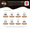7894904233380-Pizza margherita Seara Gourmet 450g-Carone-4-.png